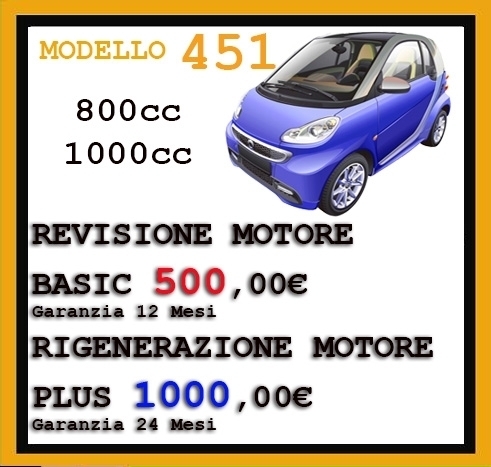  - LG Motori AutoRICAMBI